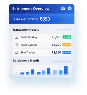 settlement-overview