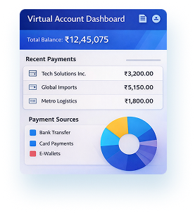 virtual-dashboard