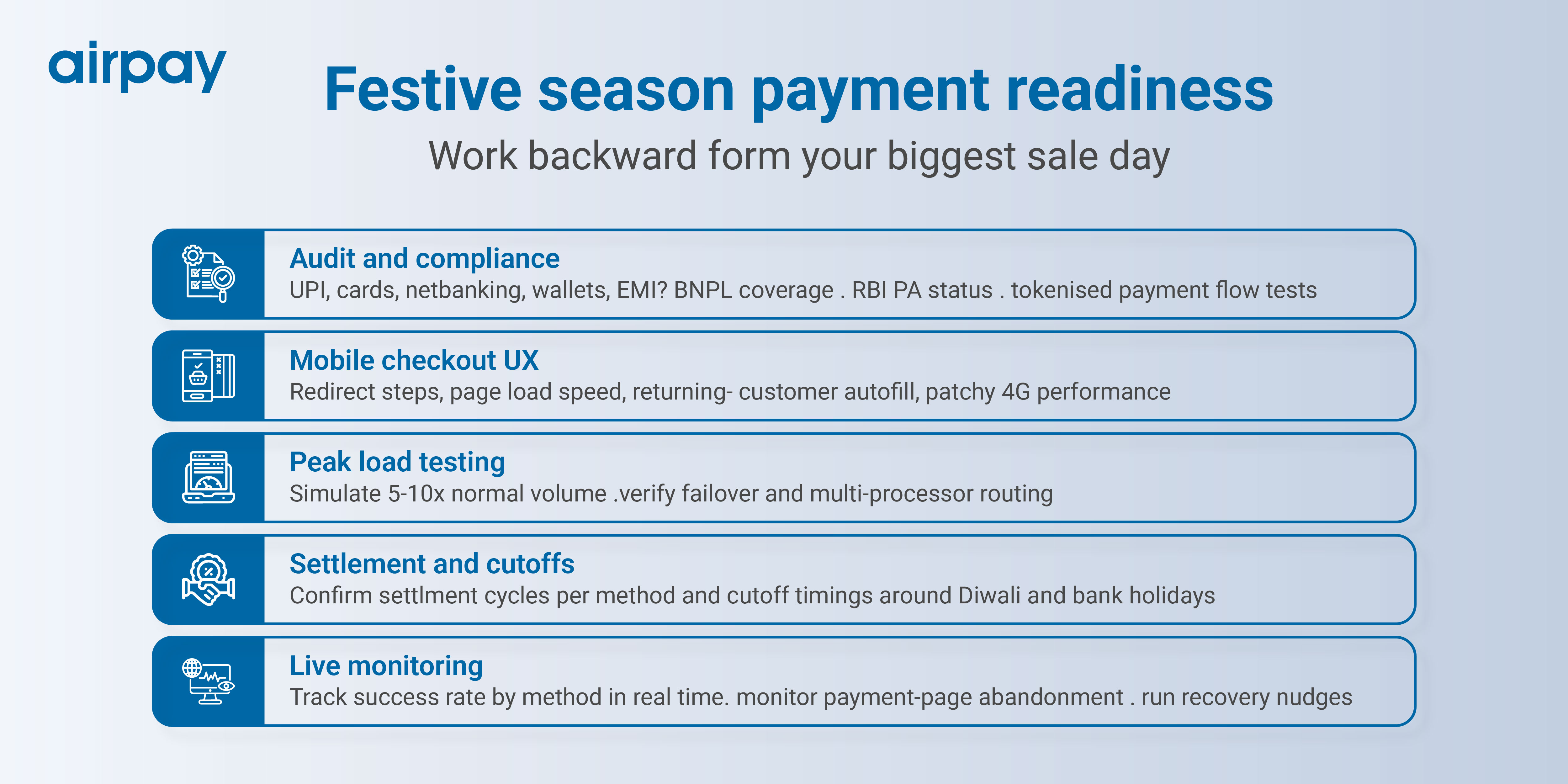 Festive season payment readiness