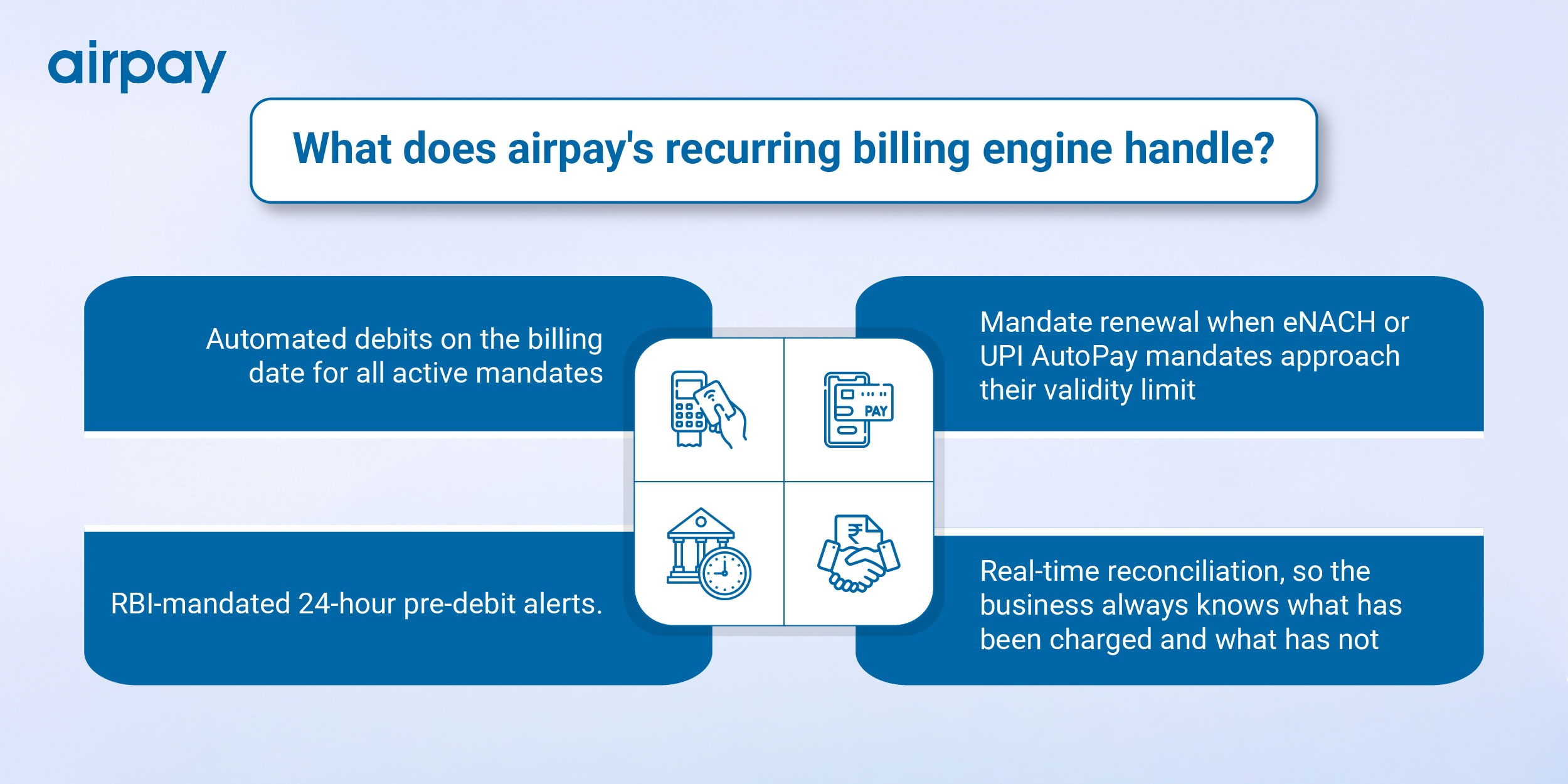 how-airpay-supports-2