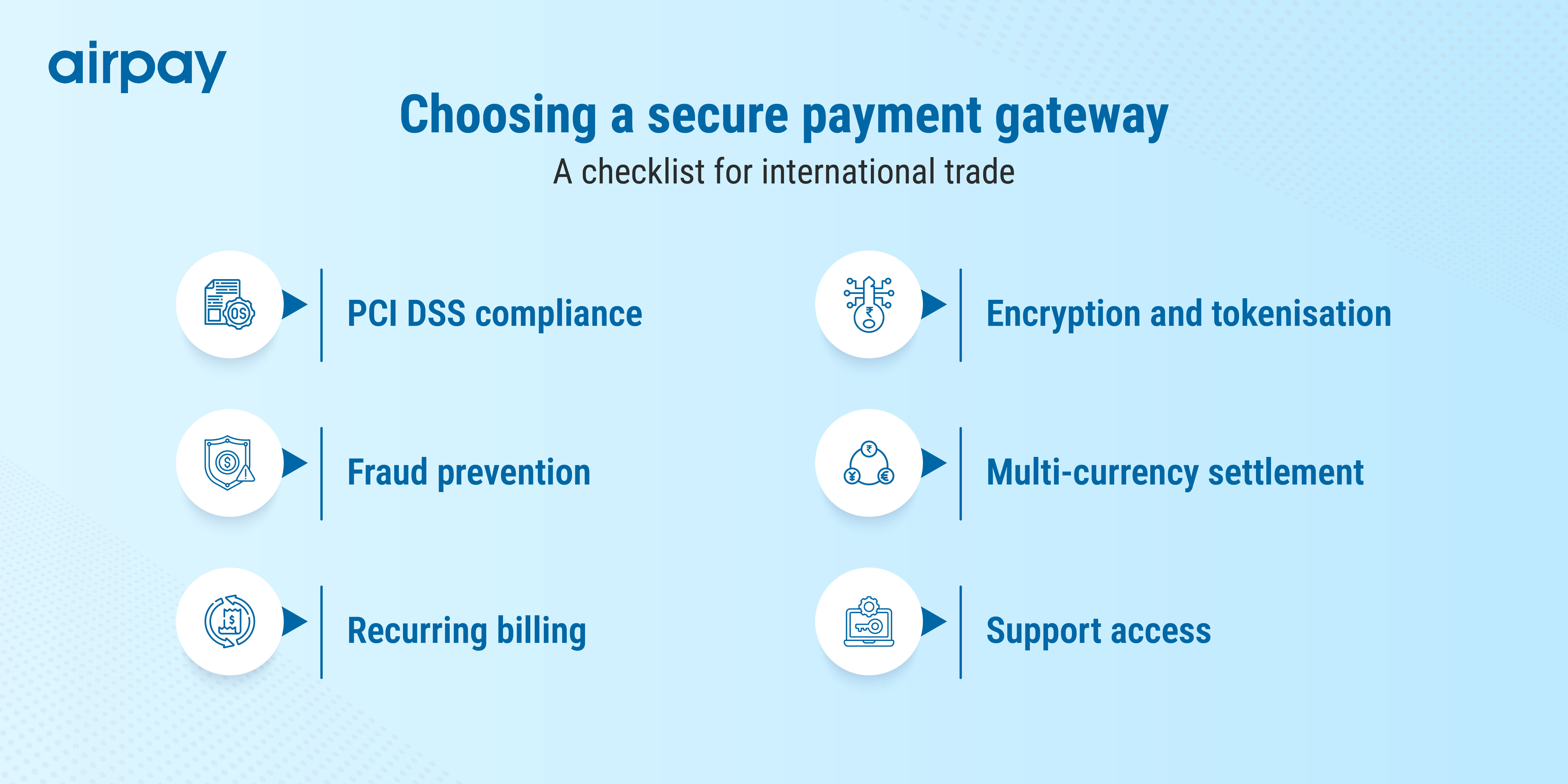 how-to-choose-a-secure-pg-2