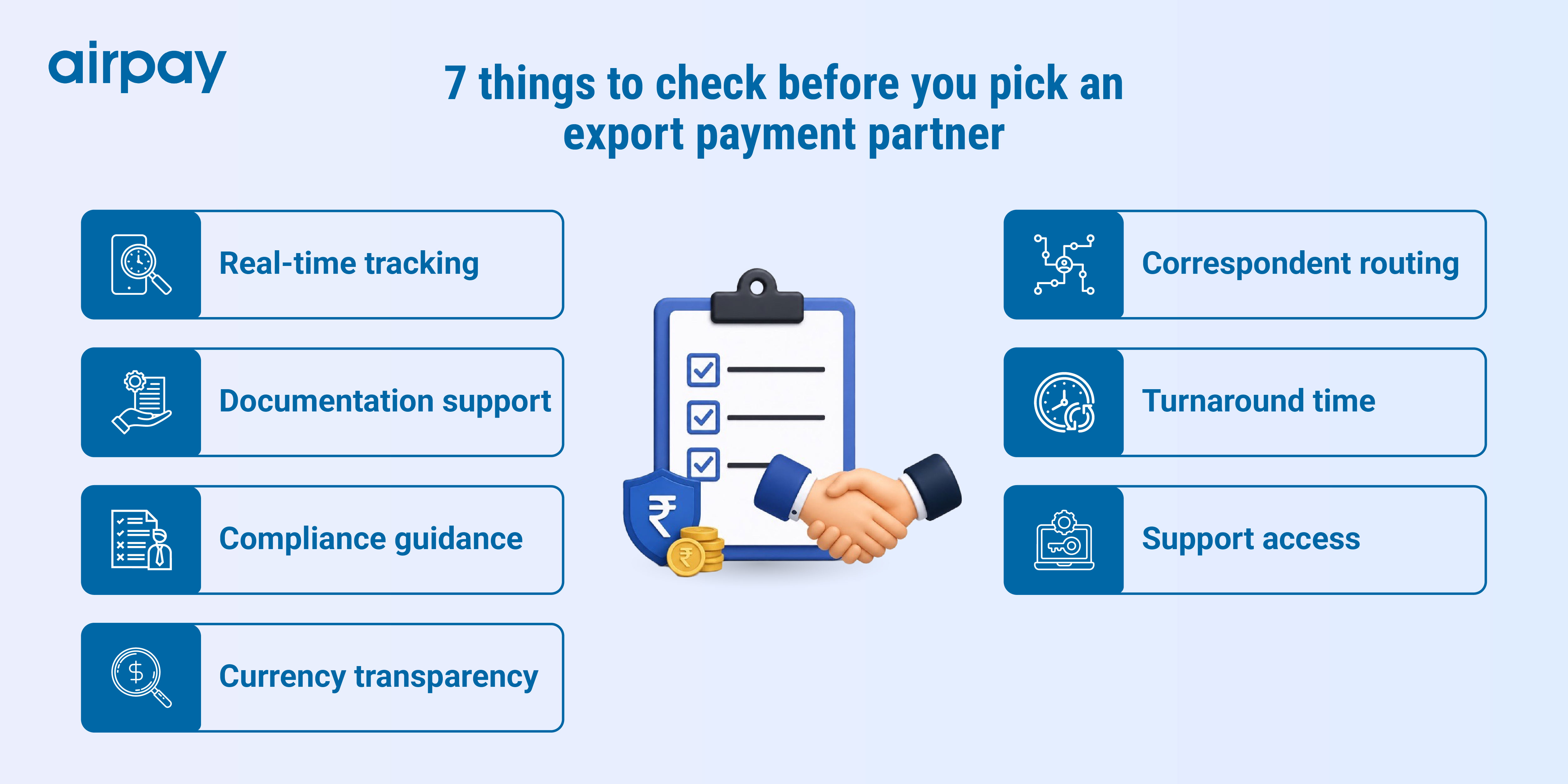 why-your-export-payment-is-stuck-2